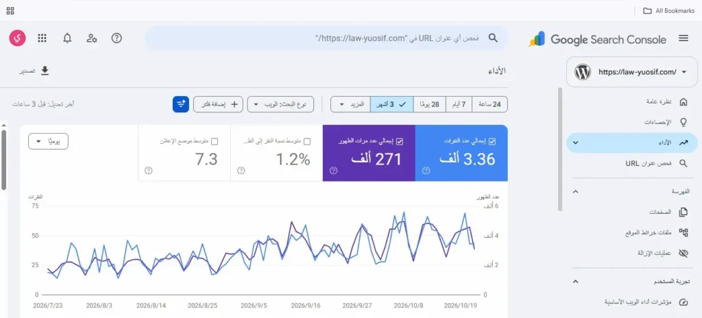 إحصائيات نجاح موقع المحامي يوسف الخضوري وتصدر نتائج بحث جوجل
